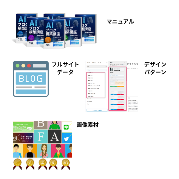 瞬速の内容